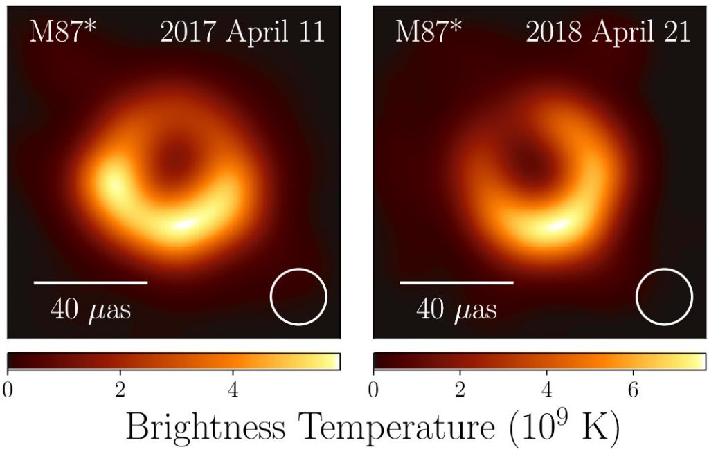 A comparison of the EHT images of the Messier 87 black-hole shadow from the 2017 and the 2018 data sets. The white circle shows a Gaussian blurring kernel which has a 20 microarcsecond full width at half maximum. Credit: The Event Horizon Telescope Collaboration, 2024, Astronomy & Astrophysics 681, A79 A comparison of the EHT images of the Messier 87 black-hole shadow from the 2017 and the 2018 data sets. The white circle shows a Gaussian blurring kernel which has a 20 microarcsecond full width at half maximum. Credit: The Event Horizon Telescope Collaboration, 2024, Astronomy & Astrophysics 681, A79