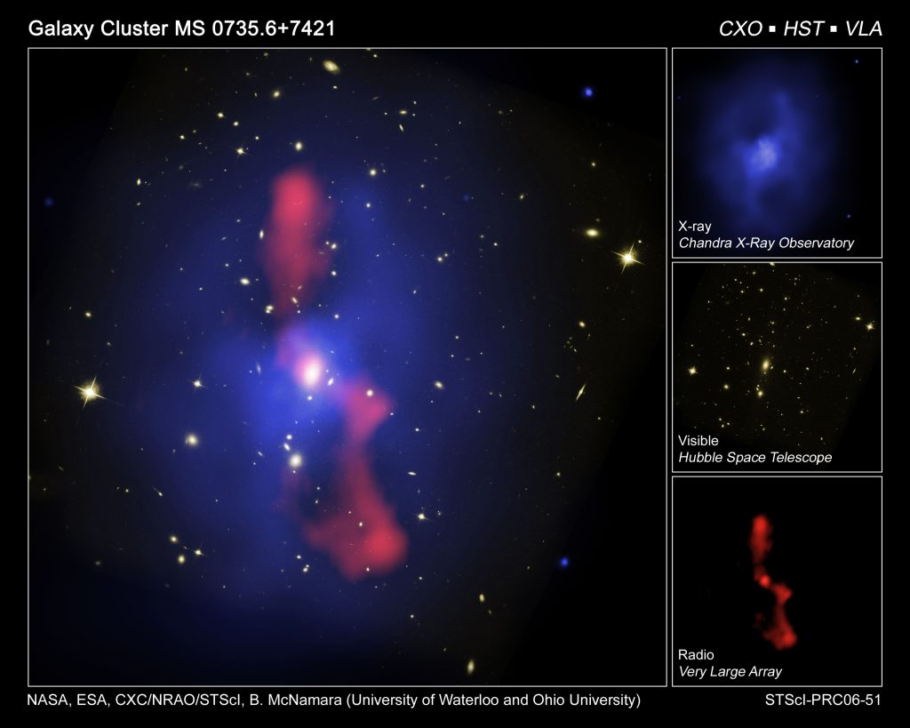 This figure shows radio emission (reddish hues, obtained by the Very Large Array) from Active Galactic Nuclei (AGN) jets and X-ray emission (bluish hues, detected by the Chandra satellite telescope) from the galaxy cluster MS 0735.6+7421. We can see that the radio emitting jet bubbles are coincident with regions of low X-ray emission. This implies that the jet is carving out regions of the galaxy cluster gas, giving us insight into how AGN jets heat up the cold gas in galaxy clusters (so called intra-cluster medium) and prevent star formation. One of the aims of this project is to produce synthetic radio observations of AGN jets using purely simulation data to compare them to real radio observations, such as these ones. Credit: NASA, ESA, CXC/NRAO/STScl, B. McNamara