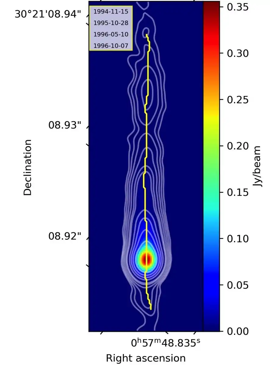 Brightness map of the jet of the NGC 315, obtained by stacking of multi-epoch 5 GHz VLBI observations. Brightness map of the jet of the NGC 315, obtained by stacking of multi-epoch 5 GHz VLBI observations. The yellow line marks the ridgeline of the contour plot. In the study of this radio galaxy, research unit members found that the acceleration and the collimation of this jet happen almost co-spatially, pointing to an initially cold, magnetically dominated jet which accelerates the jet plasma through conversion of magnetic-field energy to kinetic energy. Furthermore, it was inferred the the NGC-315 jet is launched by a fast-spinning central black hole surrounded by a magnetically-arrested accretion disk.
