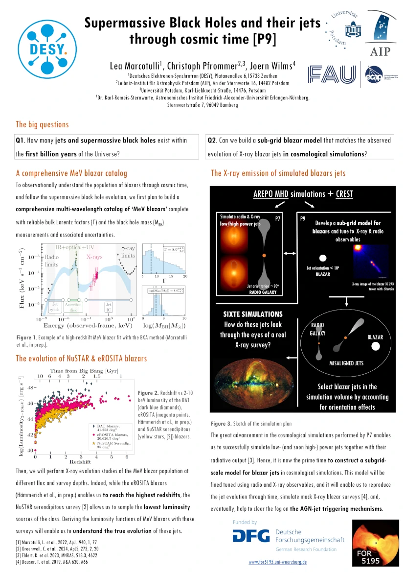 Lea Marcotulli, Christoph Pfrommer, Jörn Wilms - P9, Supermassive Black Holes and their Jets through Cosmic Time