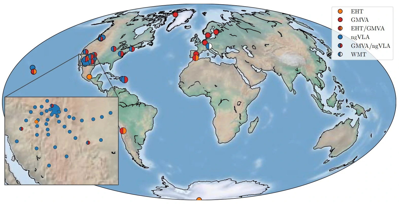 Location of the telescopes of the EHT (red) and GMVA (orange) as well as planed telescopes of the ngVLA (blue) and the Wetterstein Millimeter Telescope (blue/white). Shared locations are shown in split colours. Credit: Ainara Saiz-Pérez and Christian M. Fromm